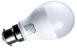 LED Light manufacturer